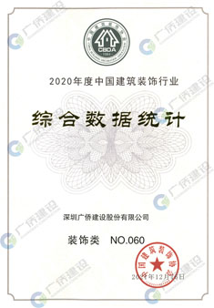 2020年度中國建筑裝飾行業(yè)綜合數(shù)據(jù)統(tǒng)計